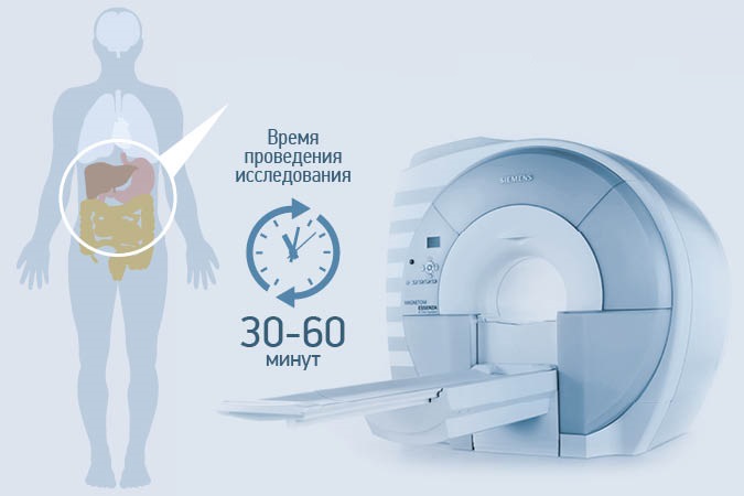 Как делают магнитно-резонансную томографию кишечника: альтернативы