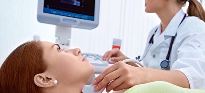 Цель и методика дуплексного сканирования магистральных артерий головы и шеи