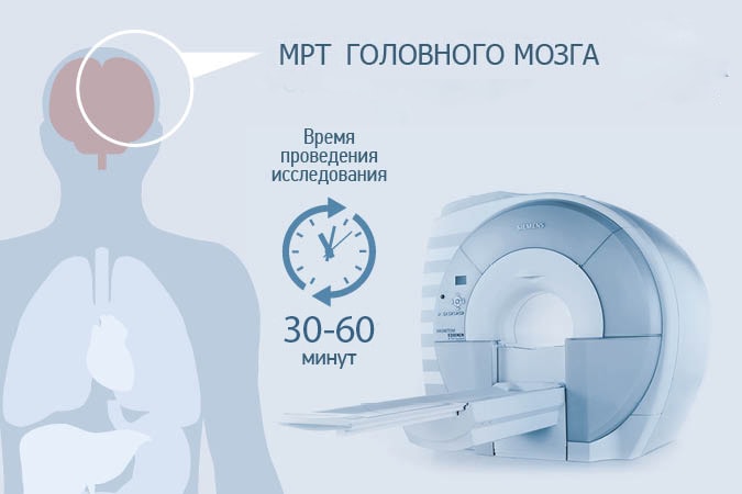 КТ и МРТ головного мозга: отличия методик
